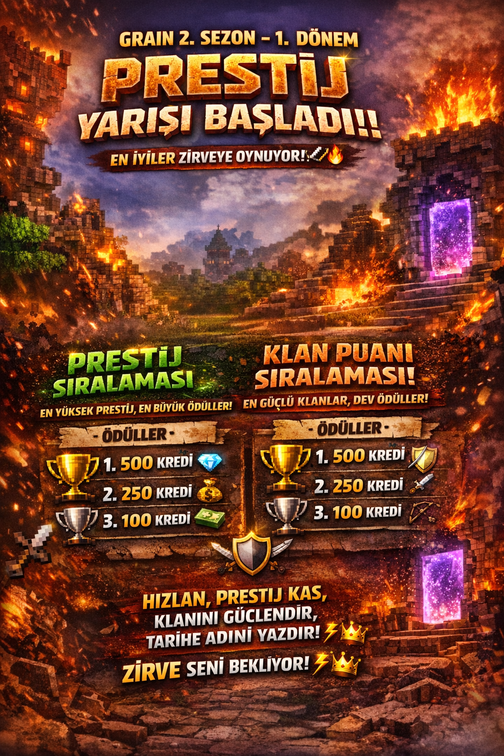 🚀🔥 GRAIN 2. SEZON – 1. DÖNEM PRESTİJ & KLAN PUANI YARIŞI BAŞLADI! 🔥🚀